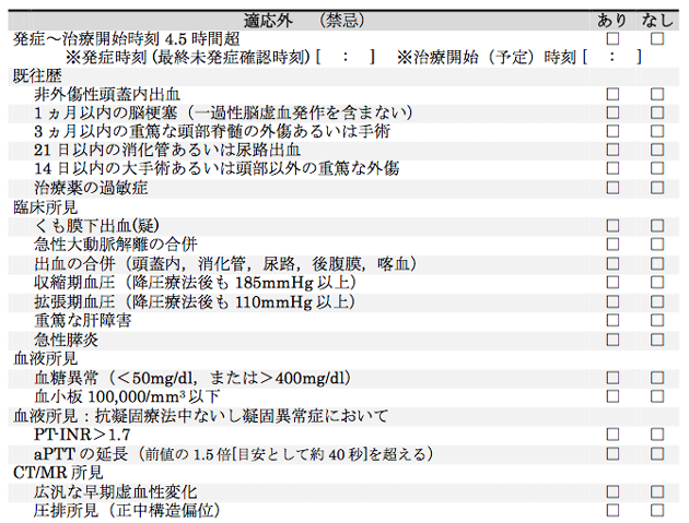 適応外